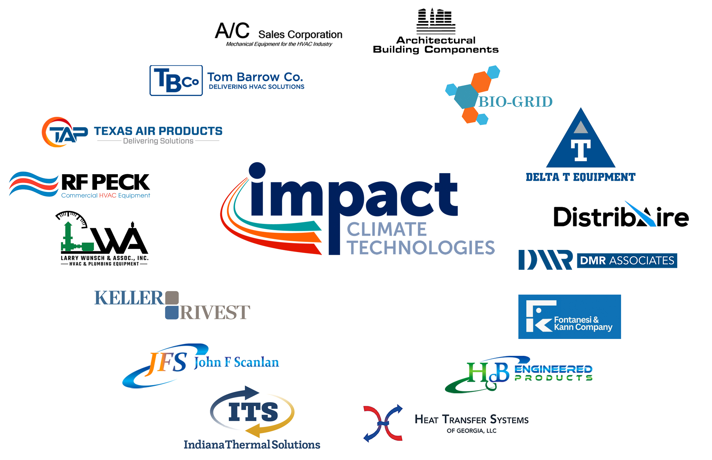 ICT Companies May 2026 - Logos